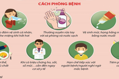BÀI TUYÊN TRUYỀN PHÒNG TRÁNH BỆNH MÙA ĐÔNG, XUÂN
